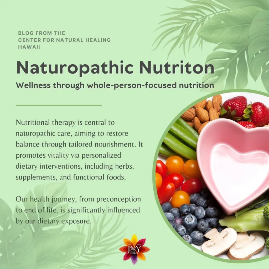 Naturopathic Medicine